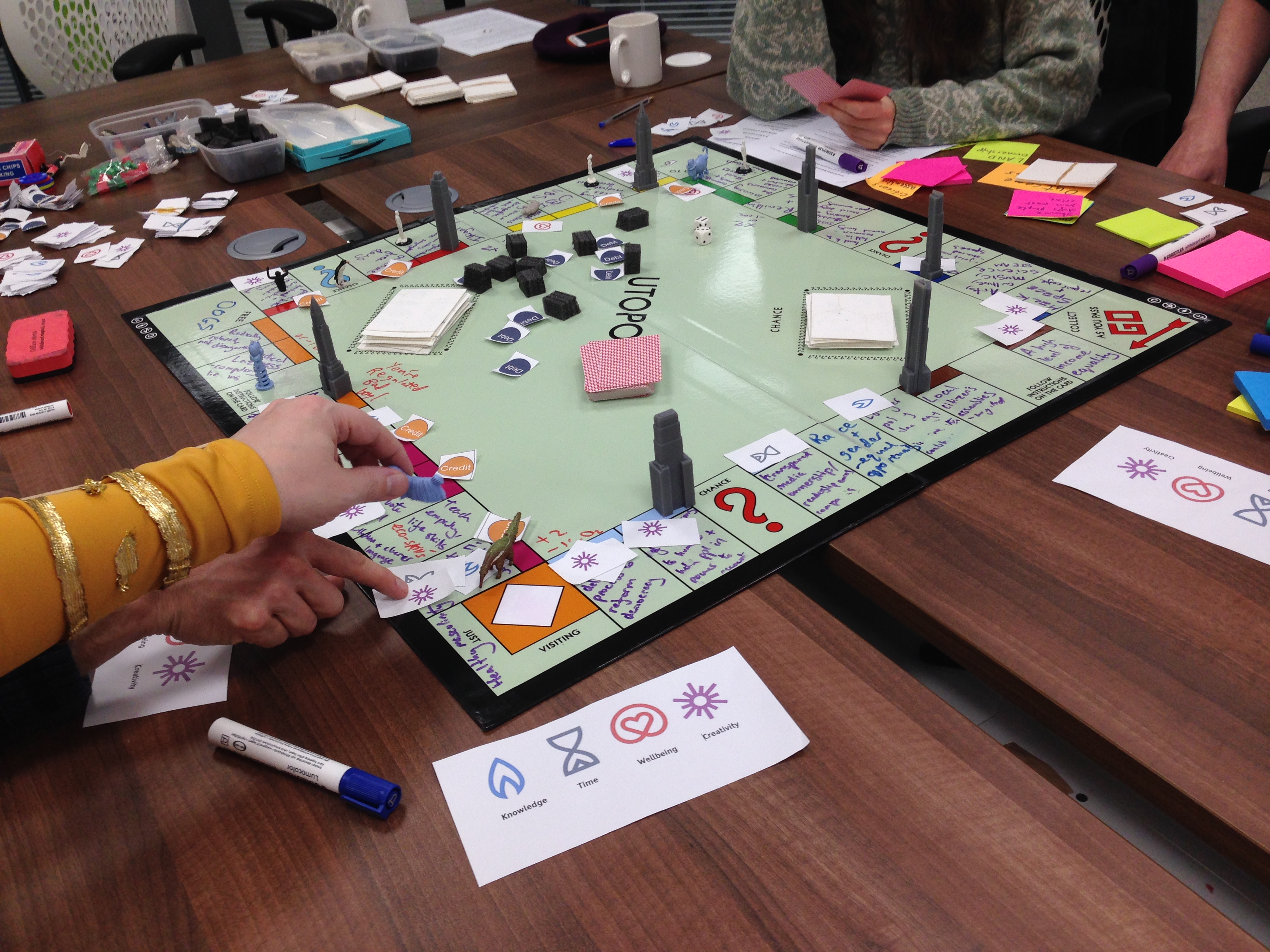 Playing Utopoly Cosmia