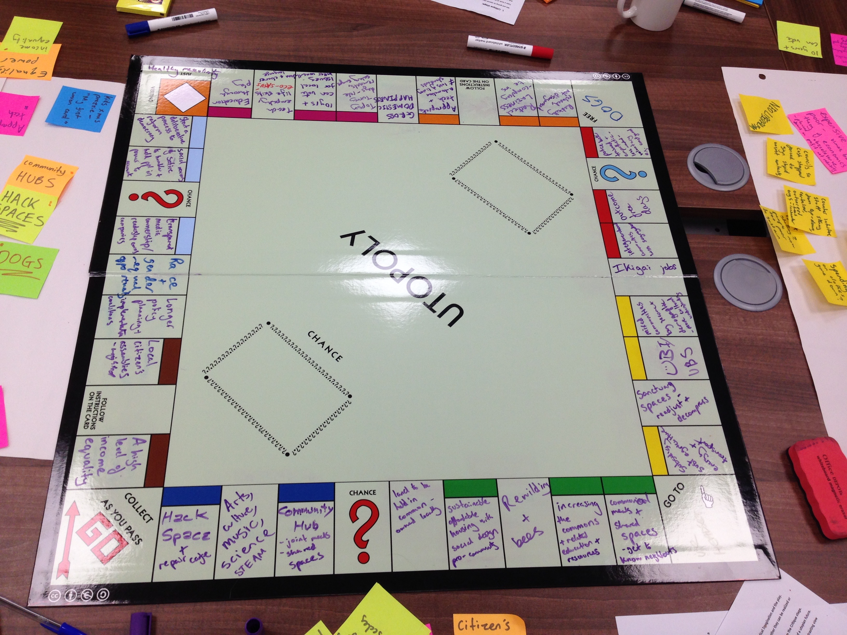 Implemented Utopoly Board